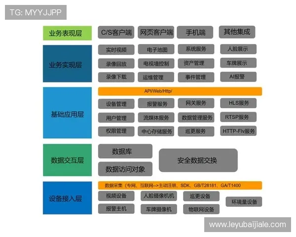 bg视讯各大平台安全性分析，保障玩家资金与个人信息安全的实用指南
