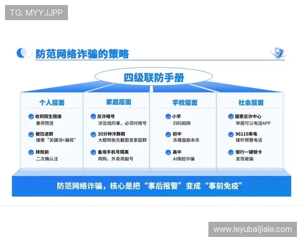 保障AG视讯注册安全的实用技巧与常见安全漏洞防范策略