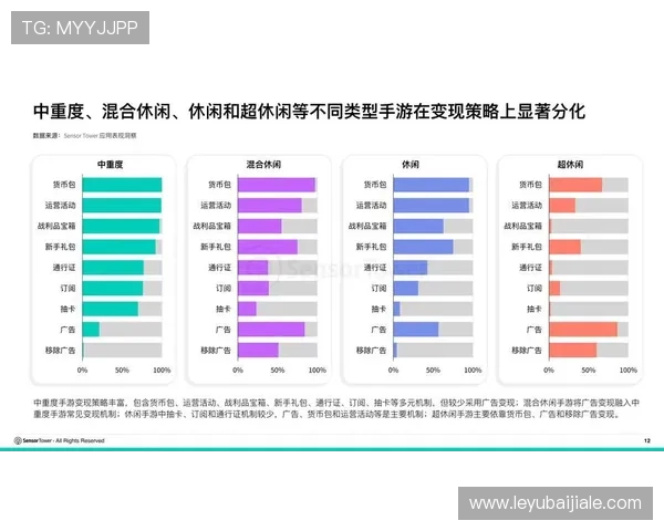 PA视讯网助你掌握网络游戏行业的最新发展趋势与未来前景