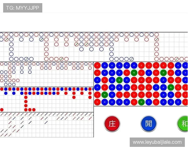 百家乐走势图怎么看的详细教程帮助玩家理解走势变化提升游戏策略