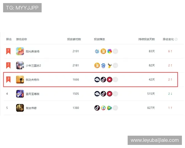 多渠道学习AG视讯直播技巧提升赢钱概率轻松成为游戏高手 多渠道学习AG视讯直播技巧提升赢钱概率轻松成为游戏高手