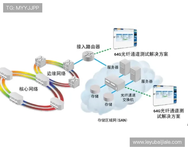 全面解析dg视讯游戏平台下载流程与常见问题解决方案,轻松上手体验无限乐趣
