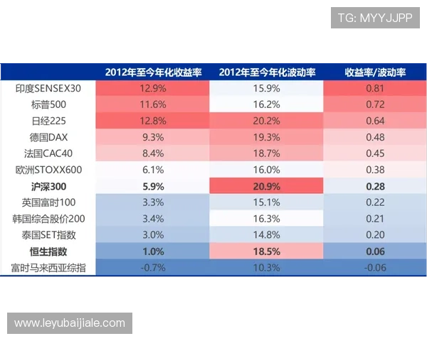 澳门百家乐教学最佳实践指南提升你的游戏水平实现连续盈利