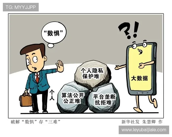 如何高效进行ob真人维护以保障游戏环境的公平与安全