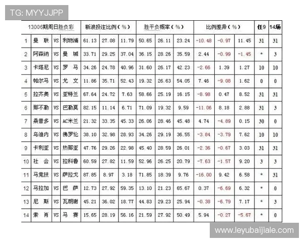 百家樂閒家与庄家的区别详解，选择最佳投注策略实现盈利目标