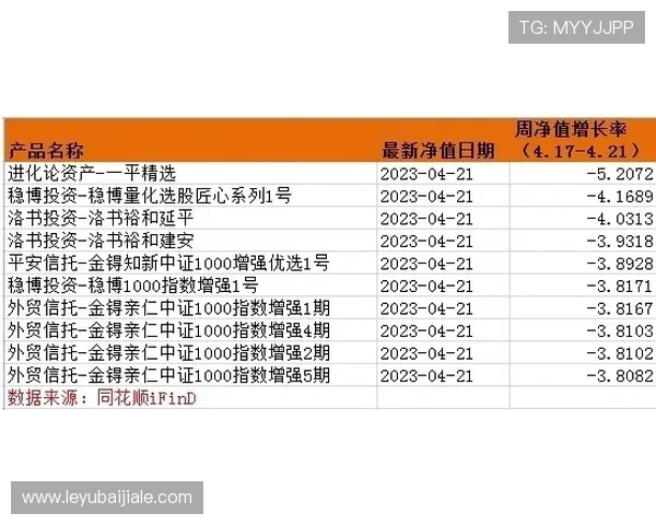 利用百家乐录单数据分析提升游戏策略实现持续盈利的实用方法