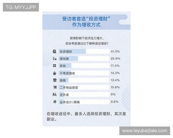 掌握AG视讯开户技巧提升账号安全性确保资金安全与游戏体验双重保障