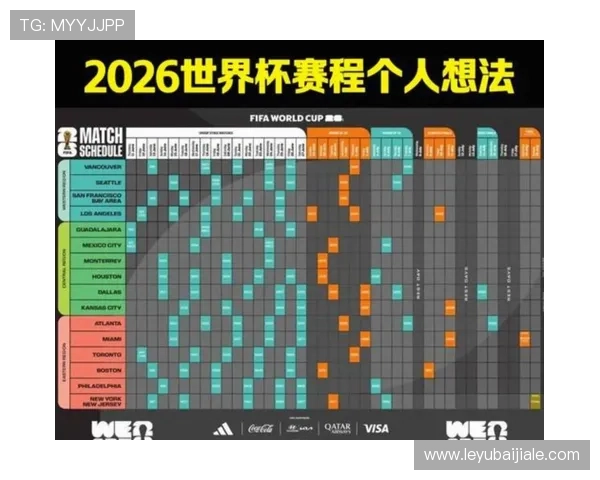 2026年世界杯赛程公布后各大赛事直播时间及观看指南
