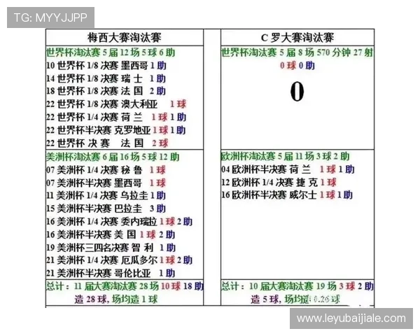 2026年世界杯挪威与法国比赛赛后评分榜单及关键球员表现总结 2026年世界杯挪威与法国比赛赛后评分榜单及关键球员表现总结